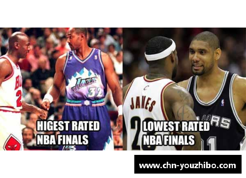 优直播NBA总决赛官方评选的历届最佳球员，你知道几位？ - 副本